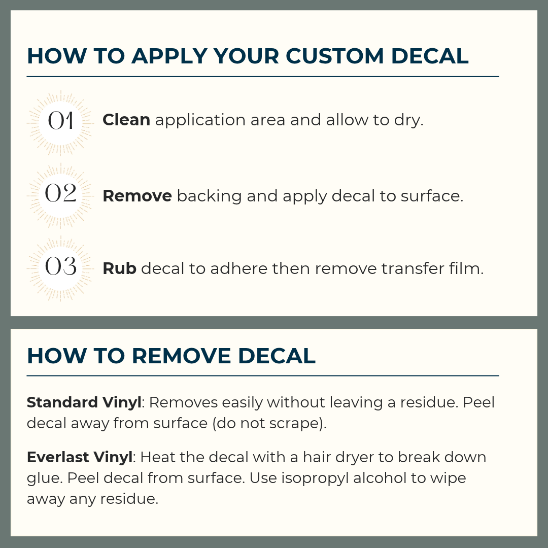 Graphic describing how to install a custom sports decal in three easy steps.